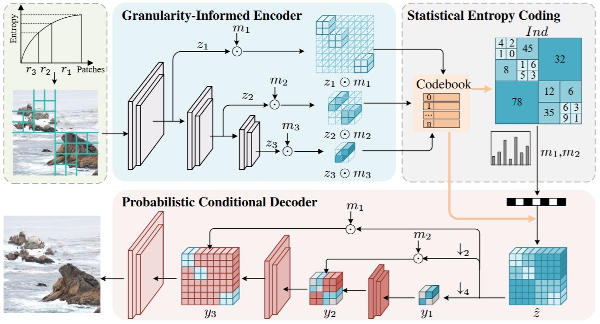 control-gic-framework.jpg